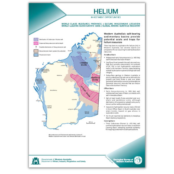 Helium flyer