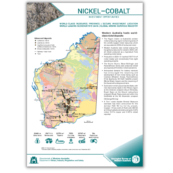 Nickel-Cobalt