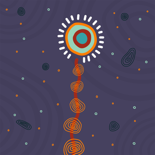 This artwork depicts the Aboriginal Empowerment Unit’s journey.