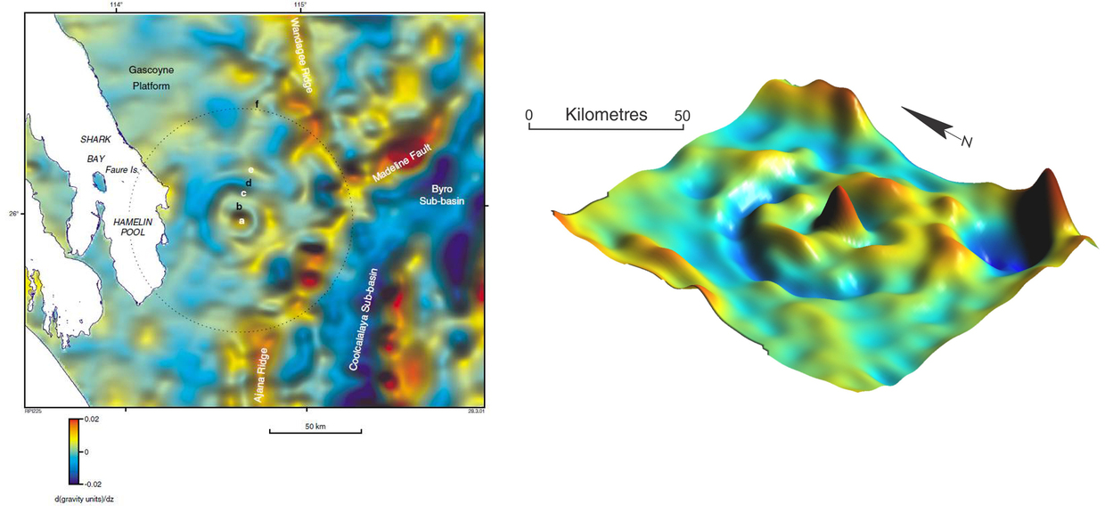 Bouguer gravity image (1VD) over the Woodleigh impact structure: planar view (left) and oblique view from the southwest (right)