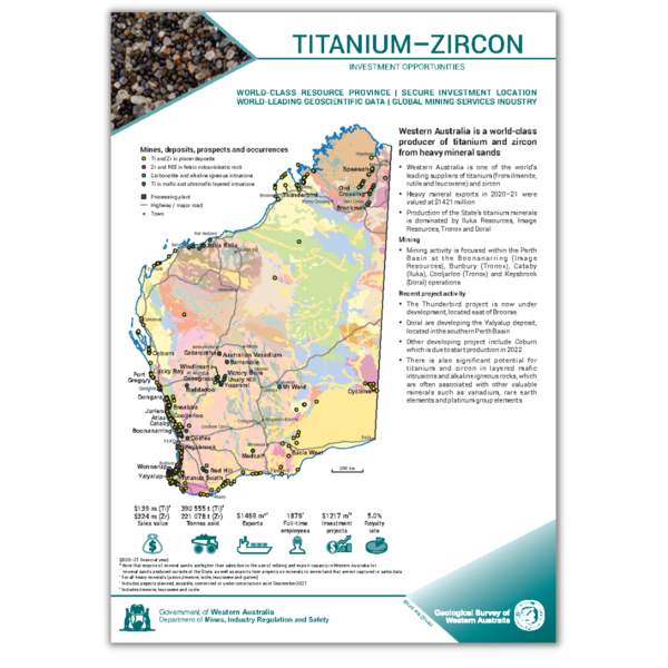 Titanium-Zircon