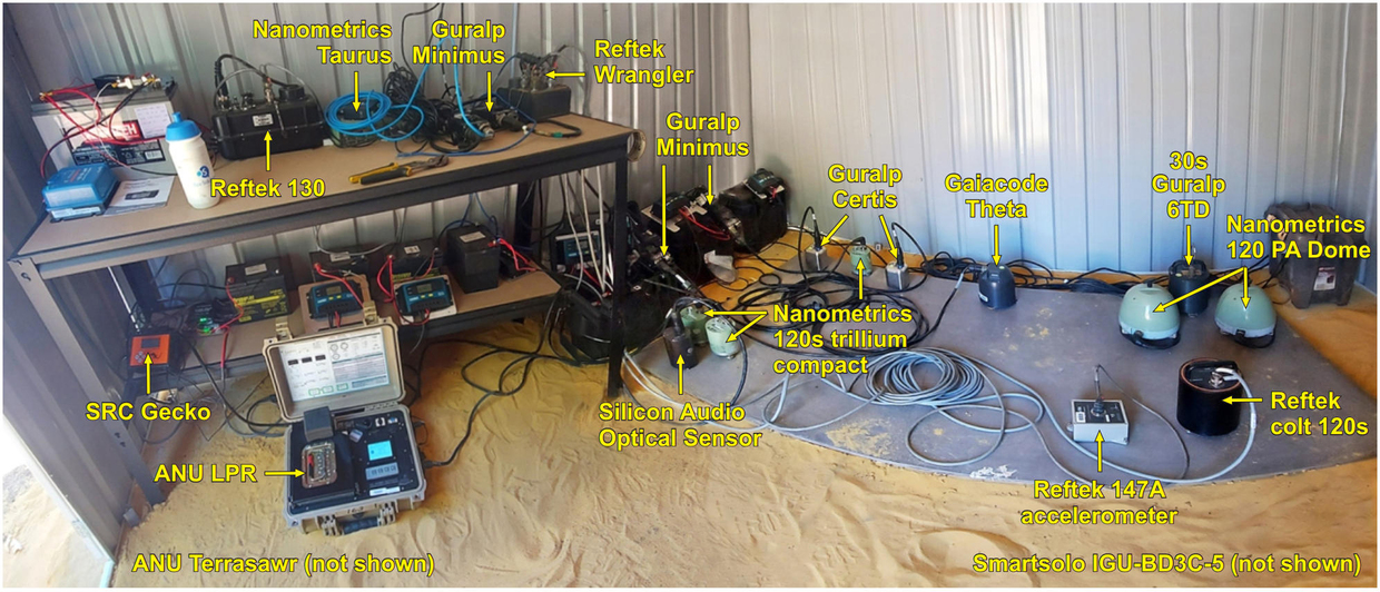 Calibration WA Array