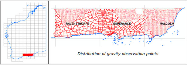 Point-located_data_and_grids